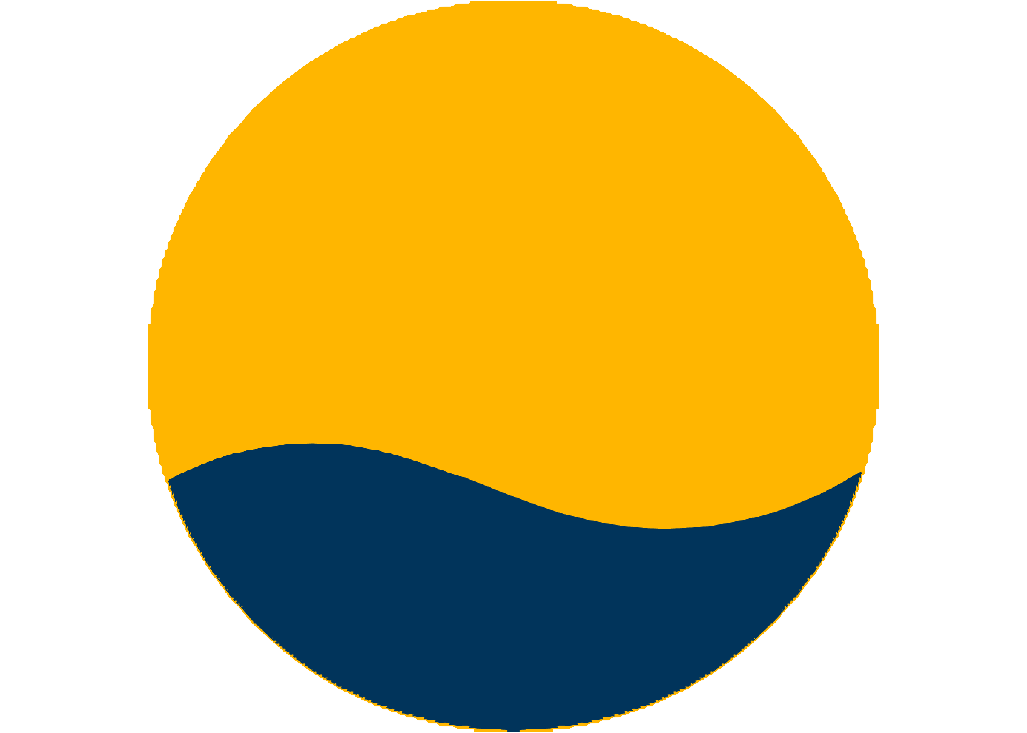 realm