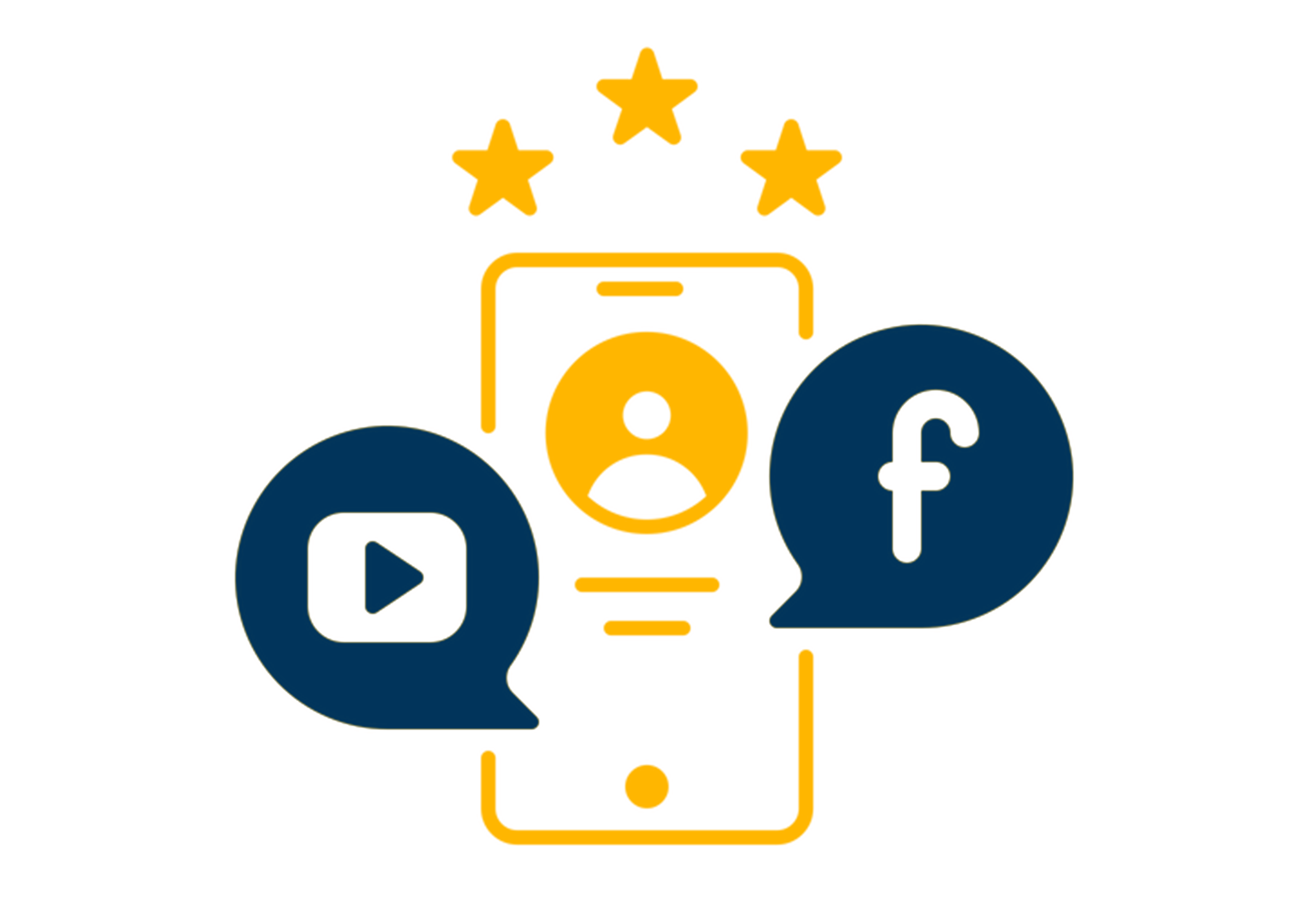 socialnetworkapps